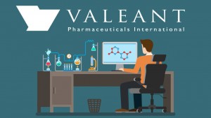 v4-300x169 Valeant Pharmaceuticals Intl, Inc. Acquisiton & Growth